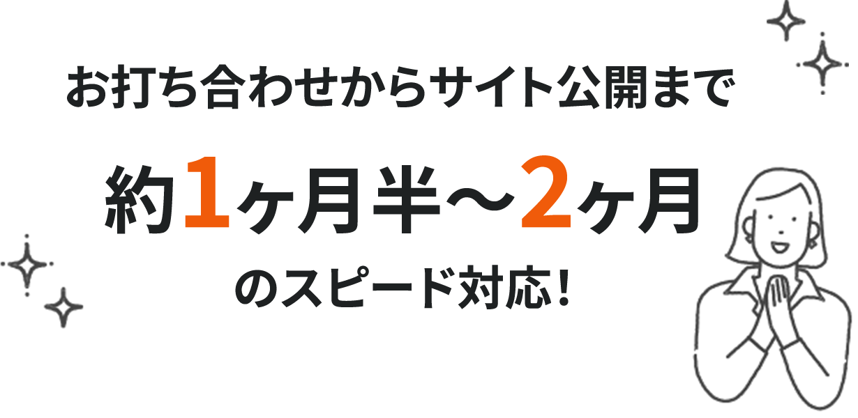 お打ち合わせからサイト公開まで約1ヶ月半〜2ヶ月のスピード対応！